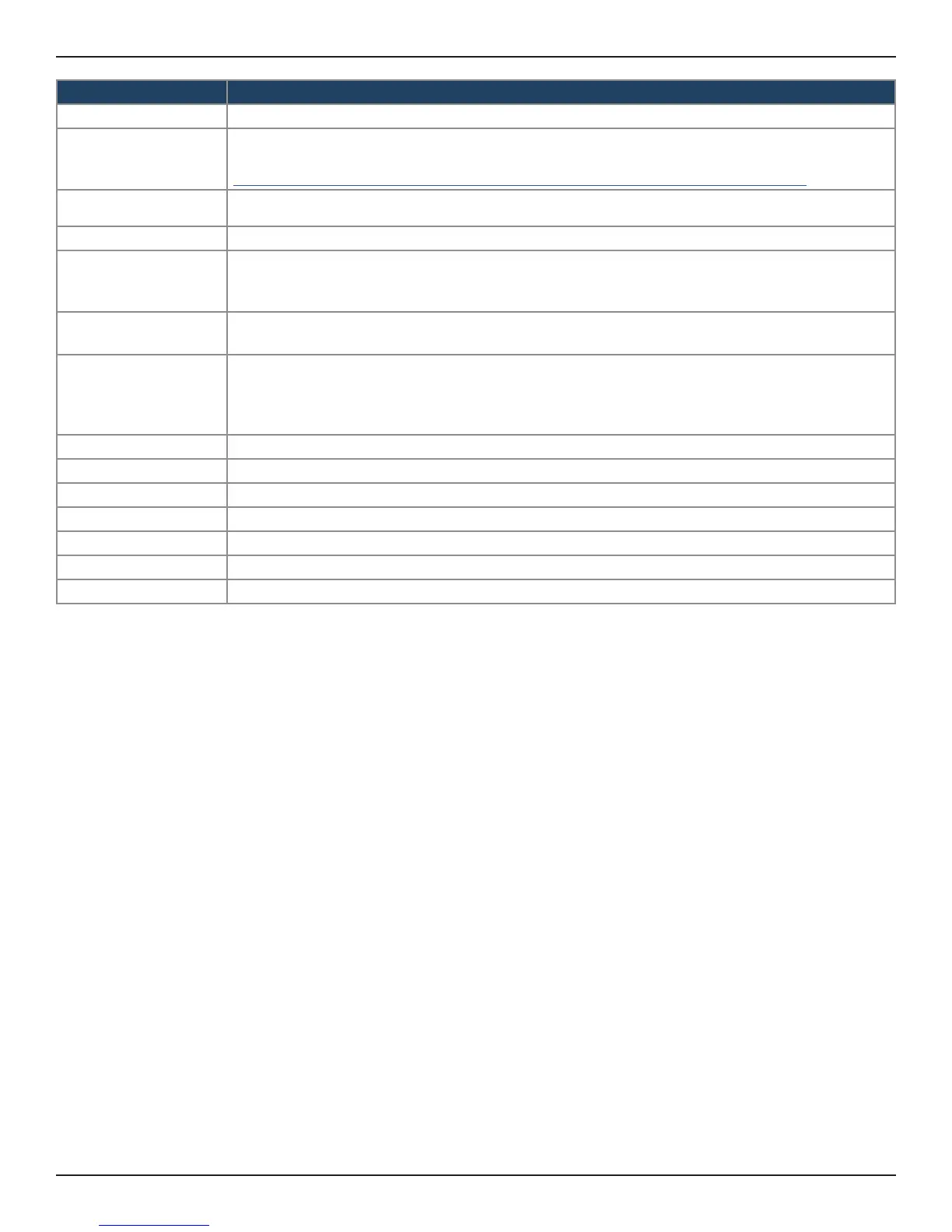 Page #157 background image