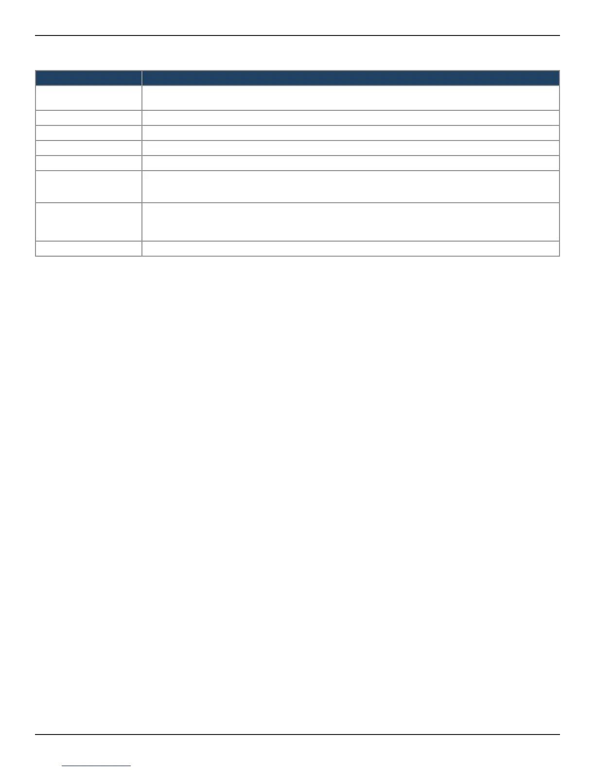 Page #165 background image