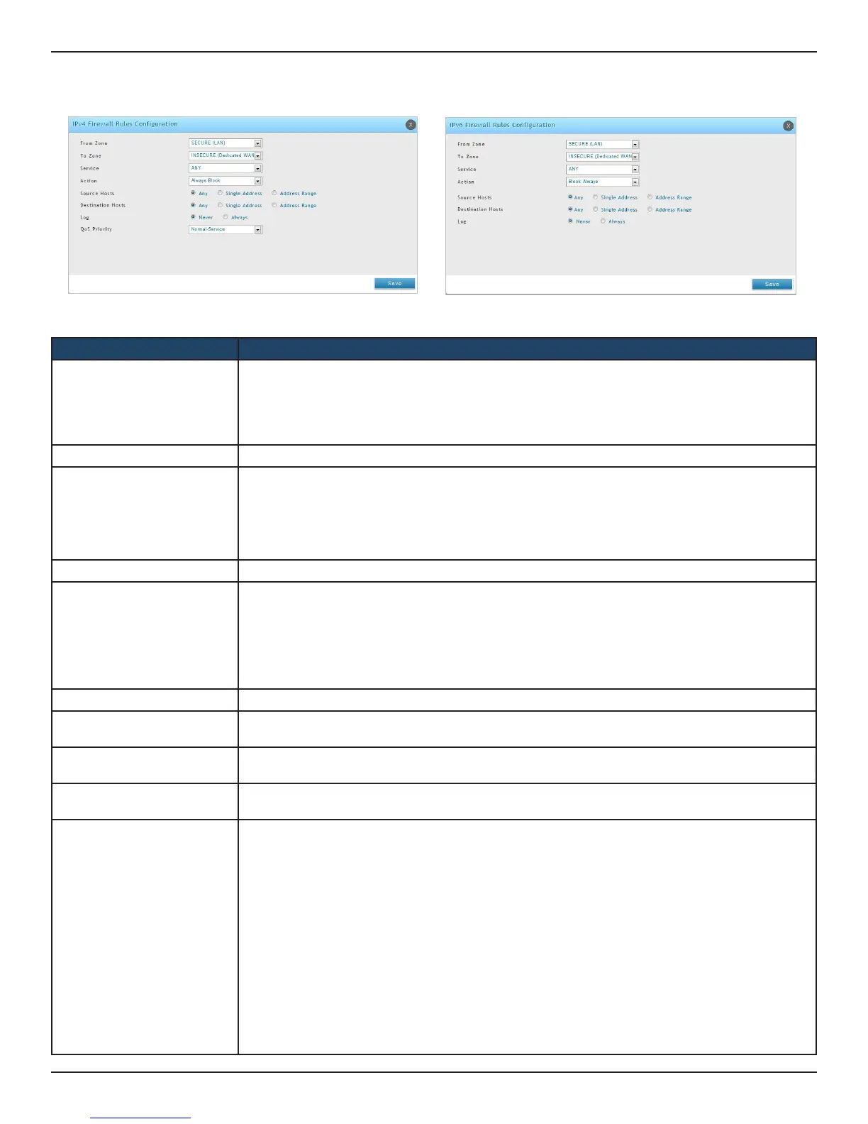 Page #197 background image