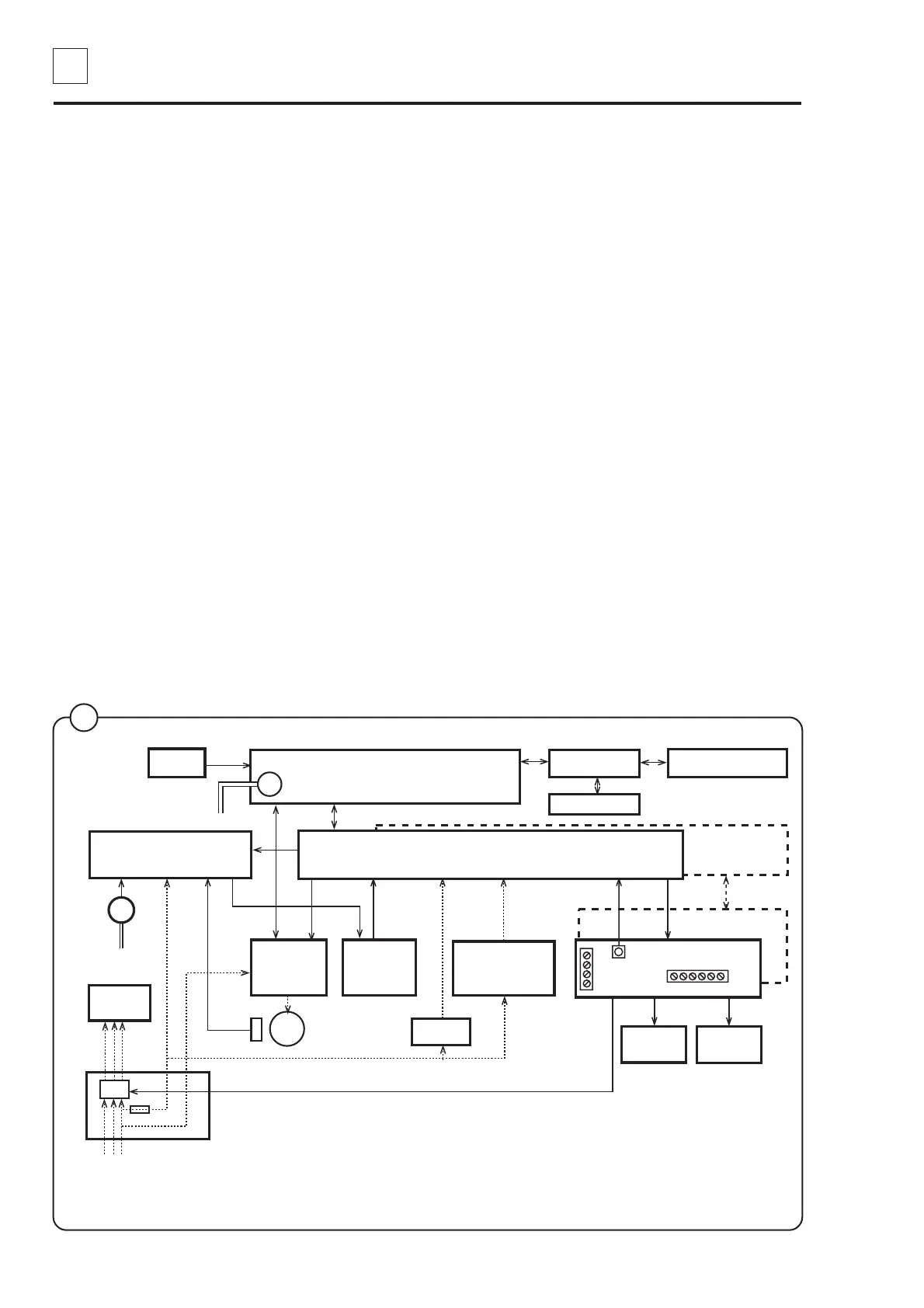 Page #90 background image