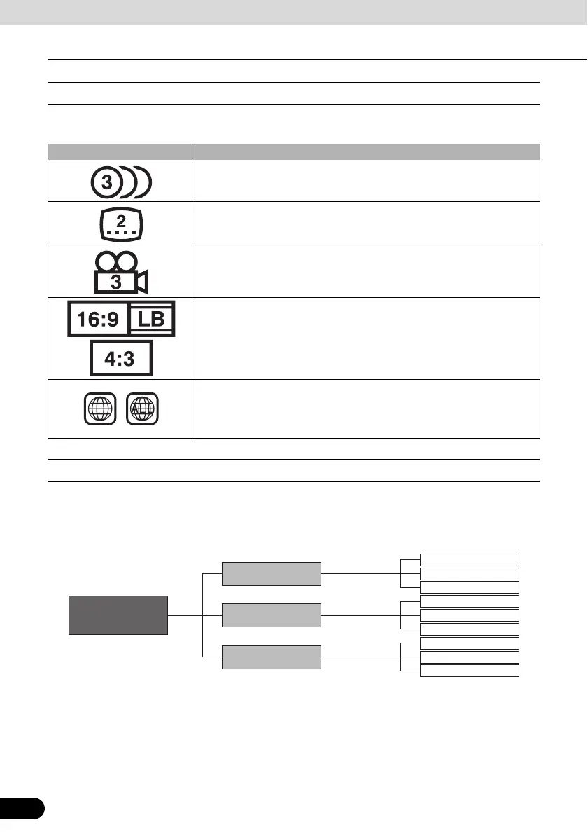 Page #162 background image