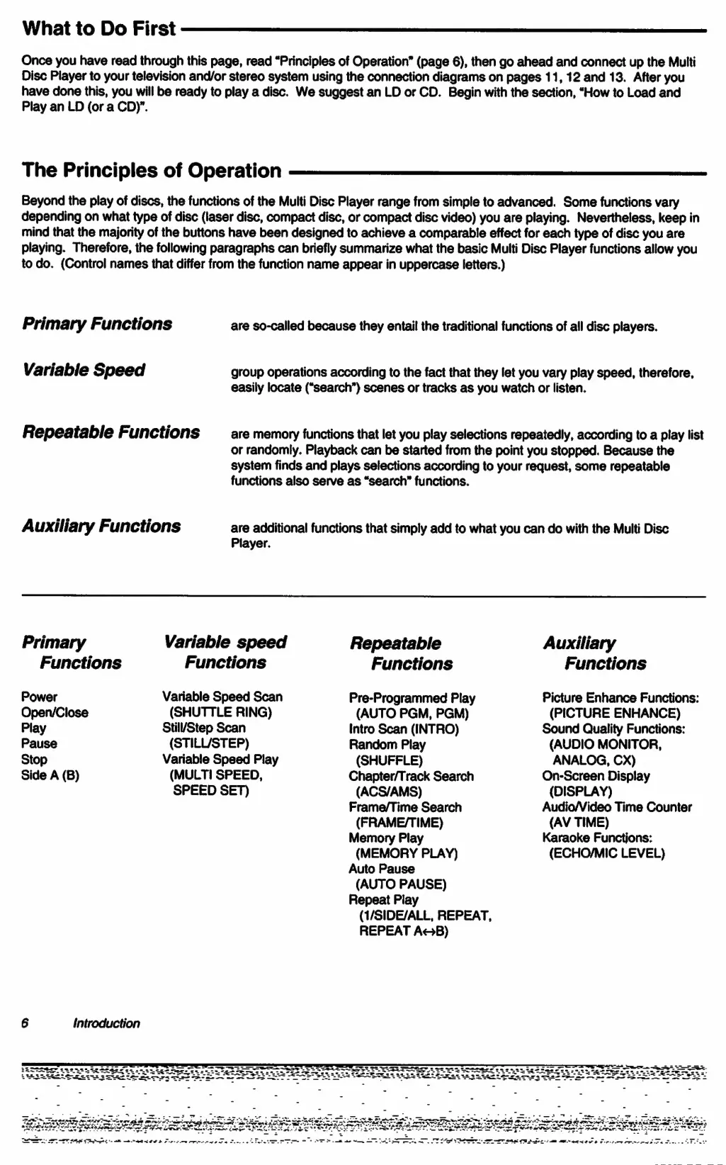 Page #6 background image