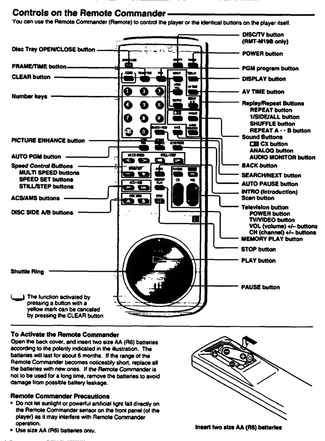 Page #10 background image