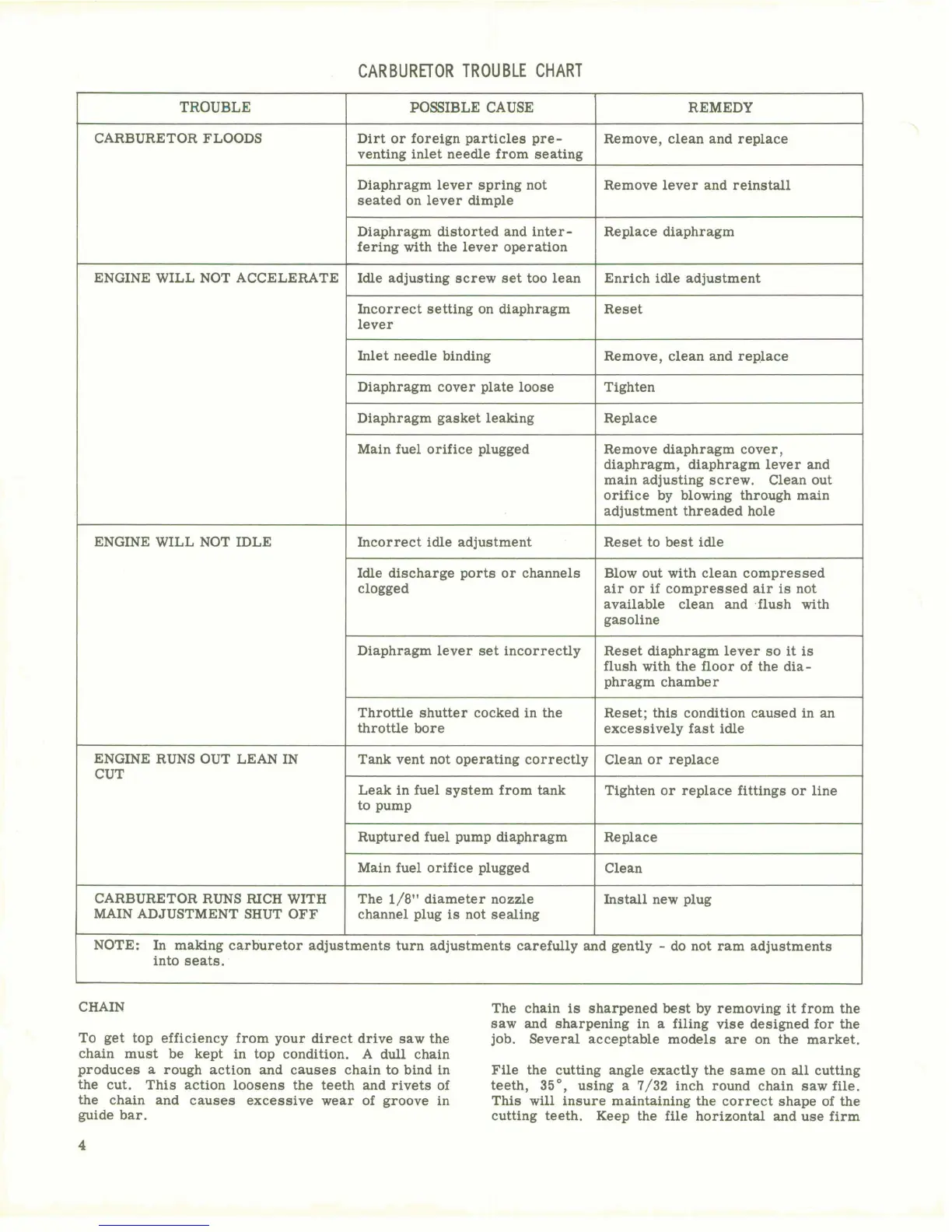 Page #6 background image