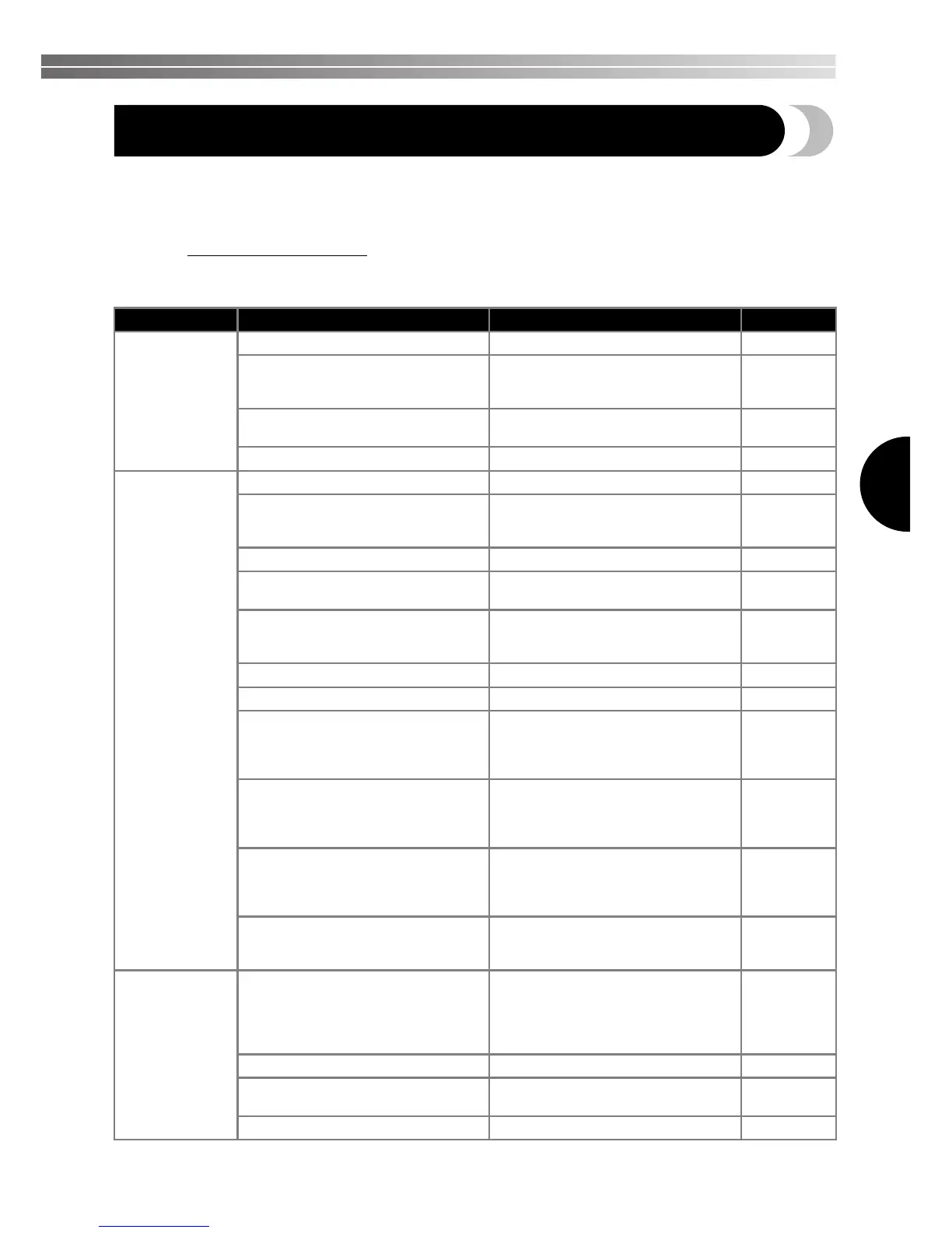 Page #91 background image