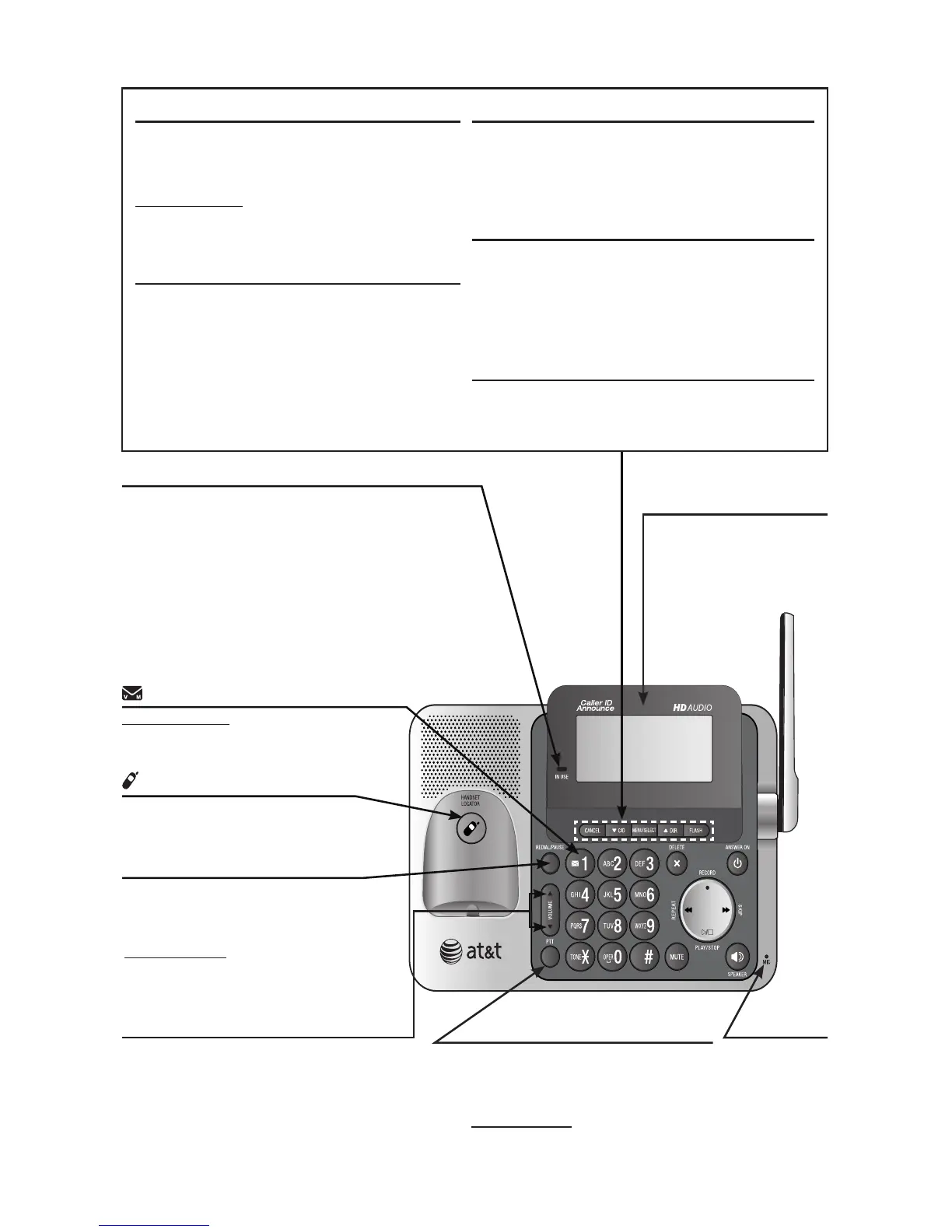 Page #9 background image