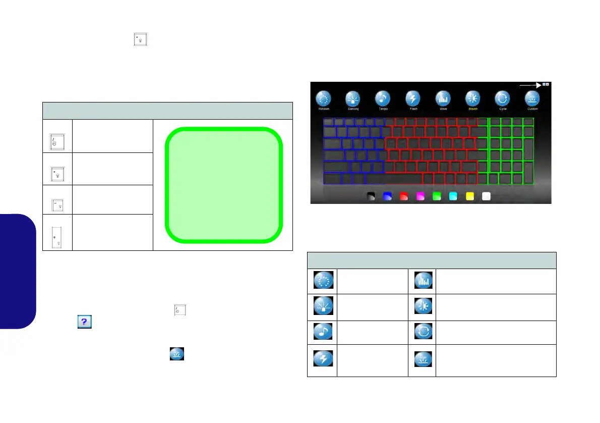 Page #130 background image