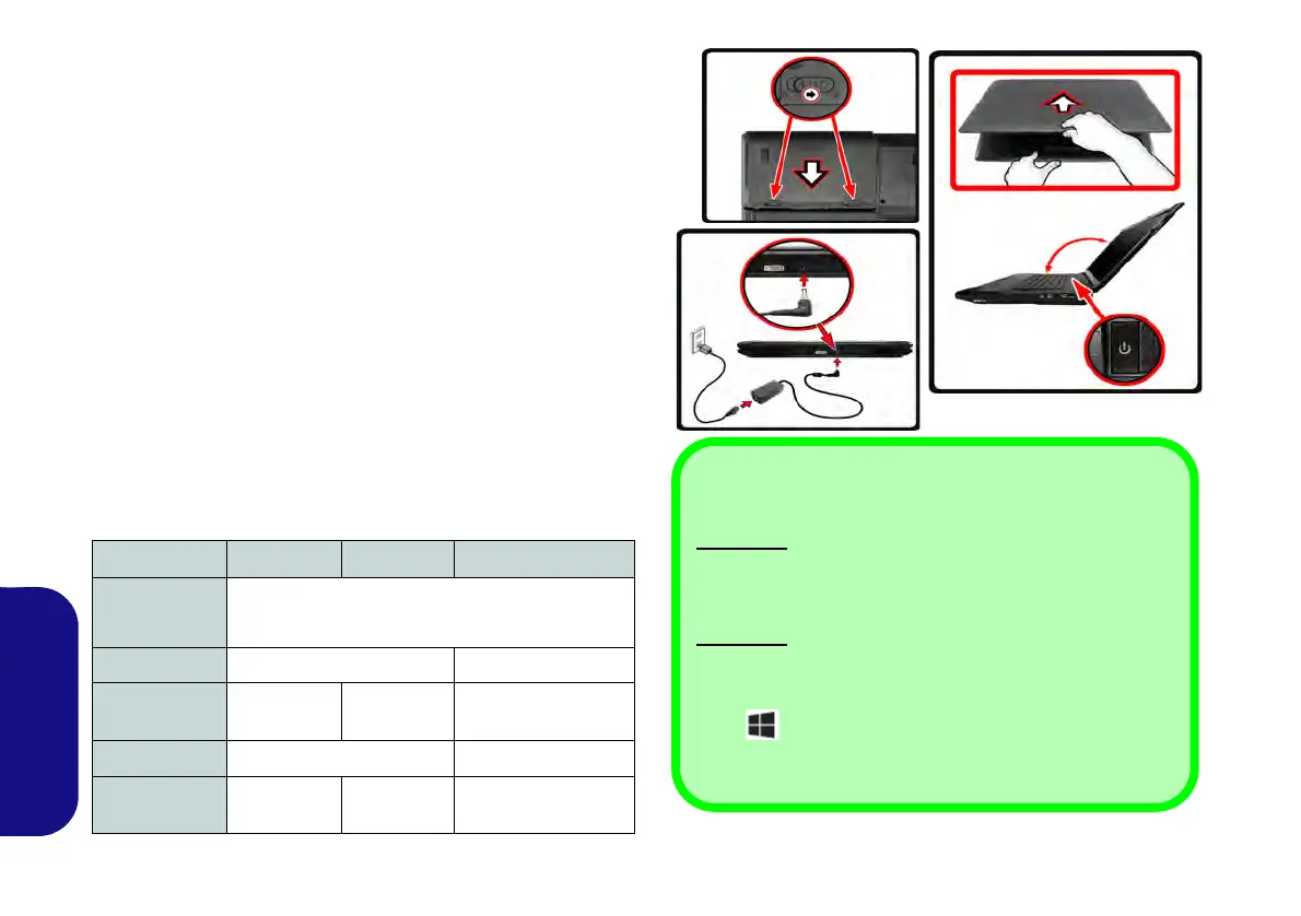 Page #162 background image