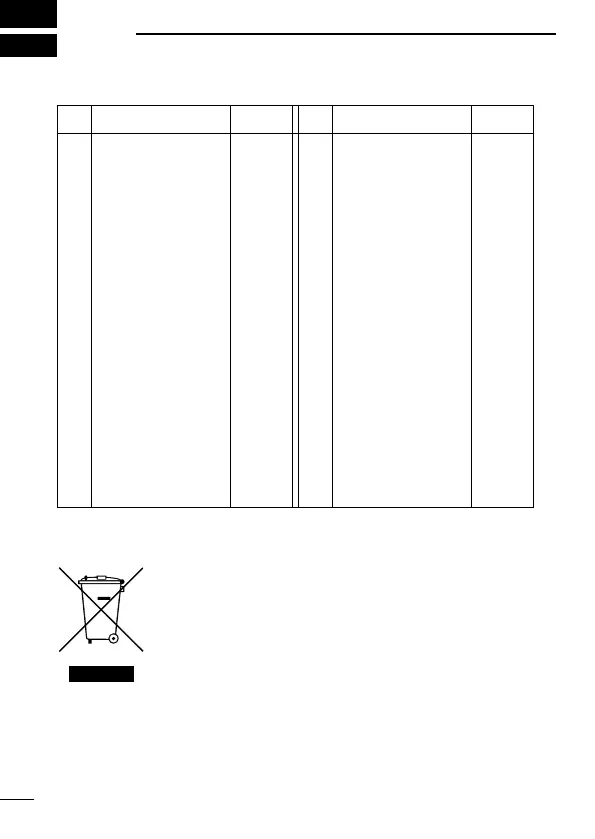 Page #46 background image