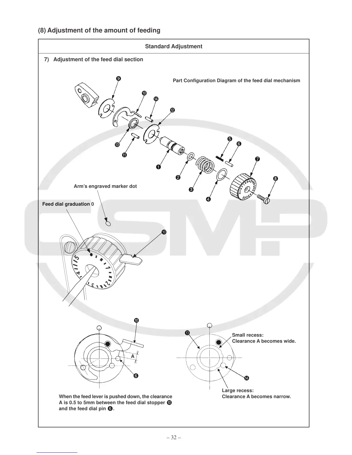 Page #36 background image