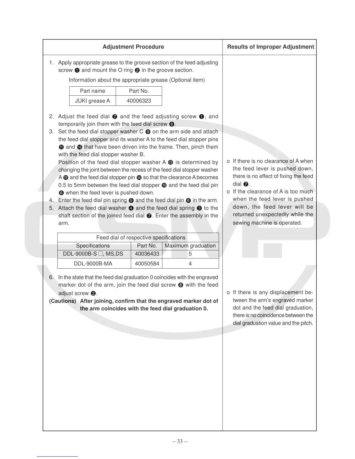 Page #37 background image