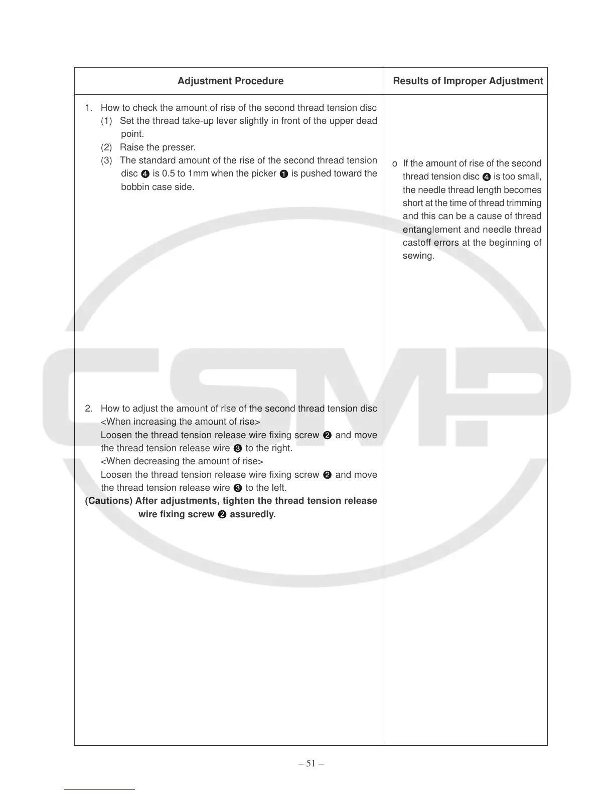 Page #55 background image