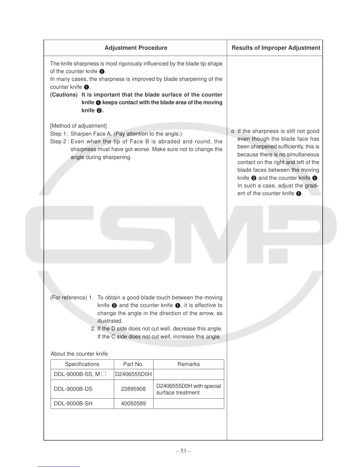 Page #57 background image