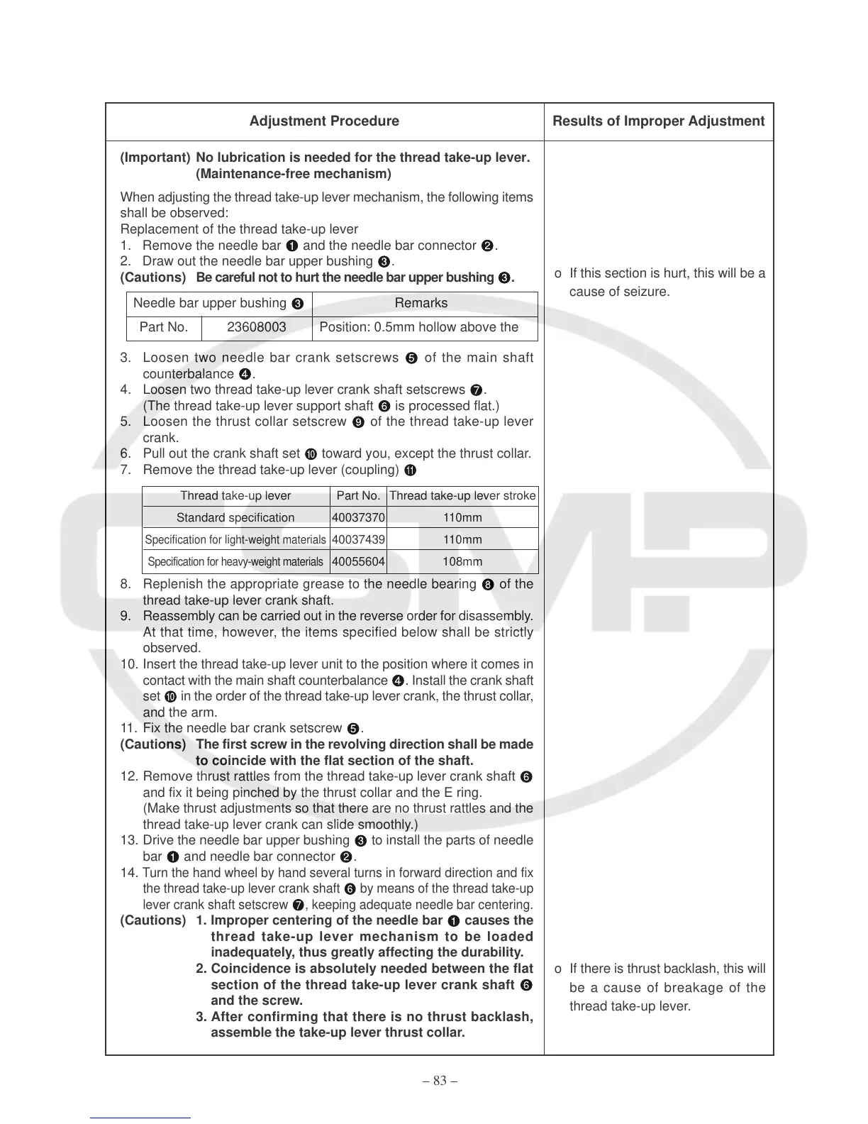 Page #87 background image