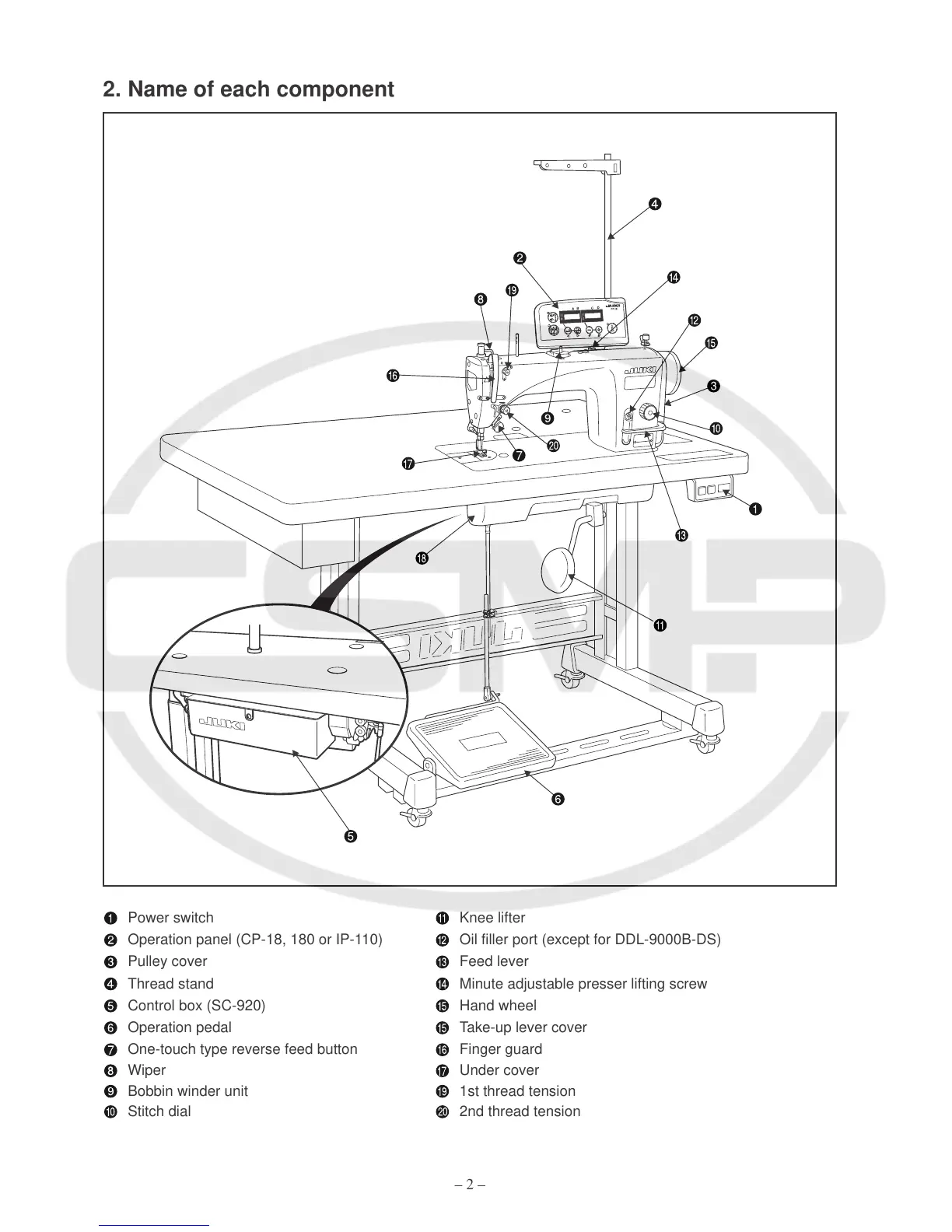 Page #6 background image