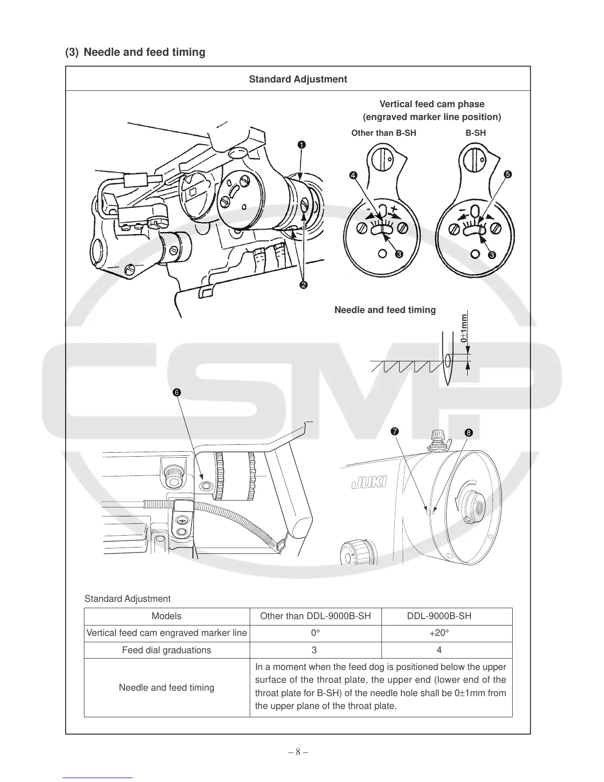 Page #12 background image
