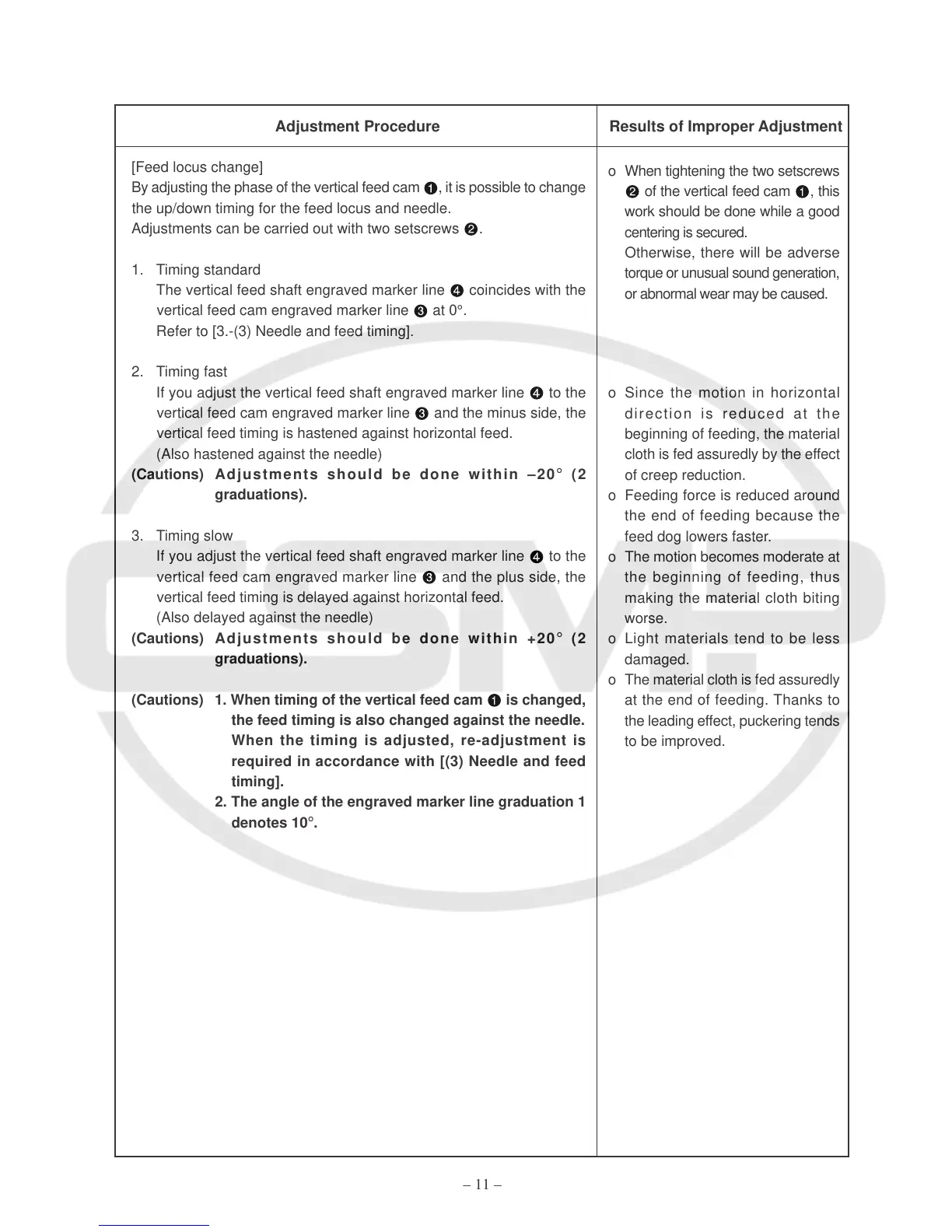 Page #15 background image