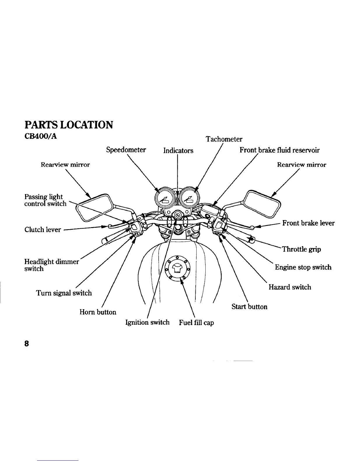 Page #20 background image