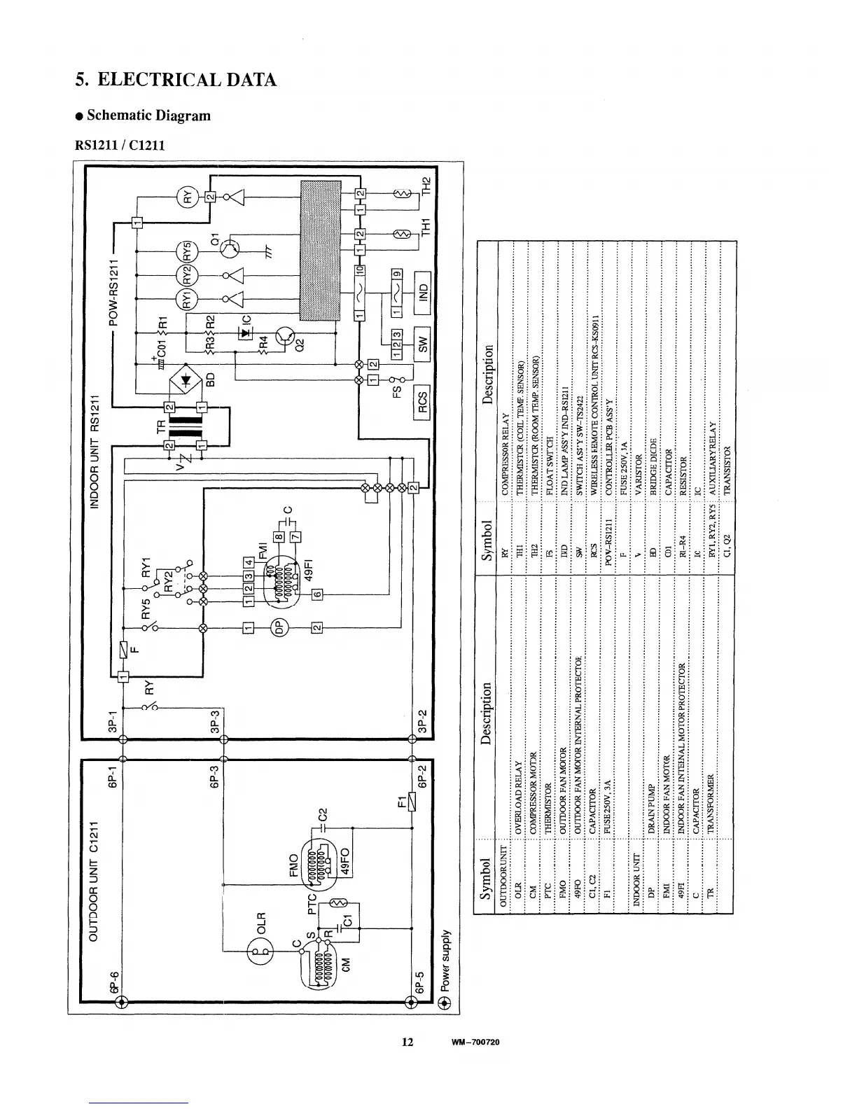 Page #17 background image