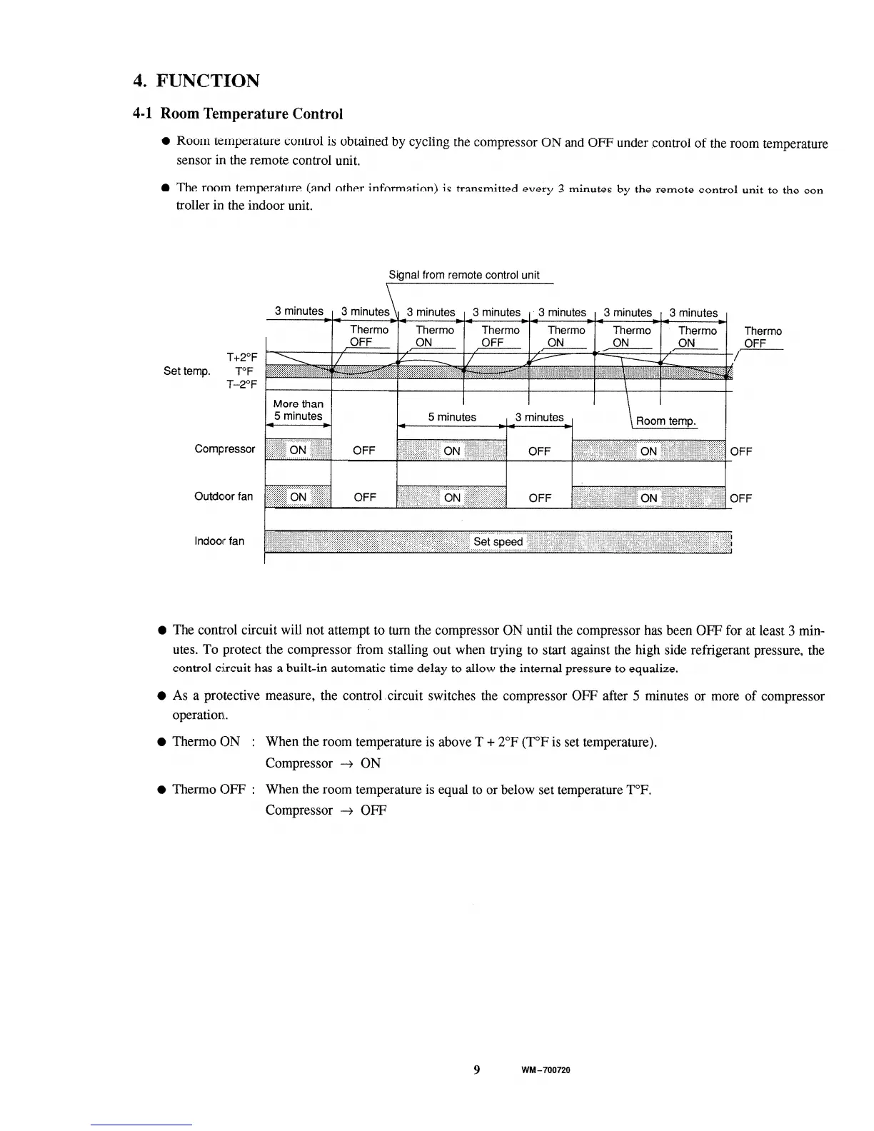 Page #14 background image