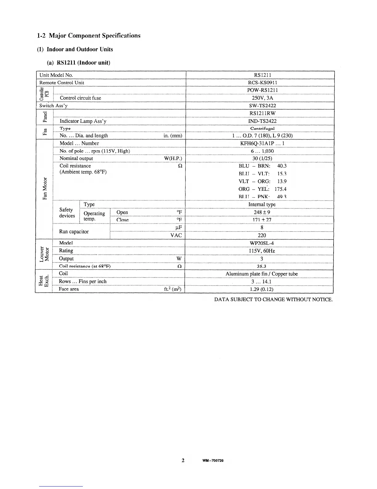 Page #7 background image