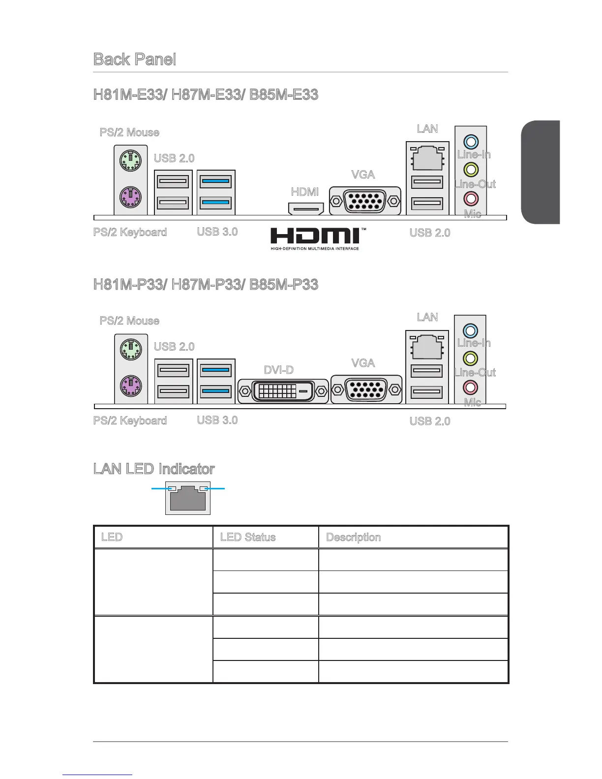 Page #5 background image