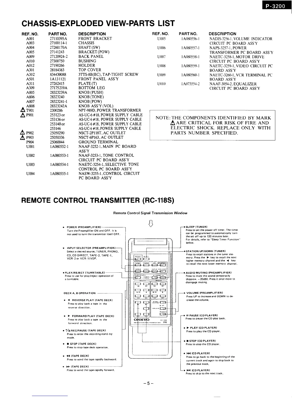 Page #5 background image