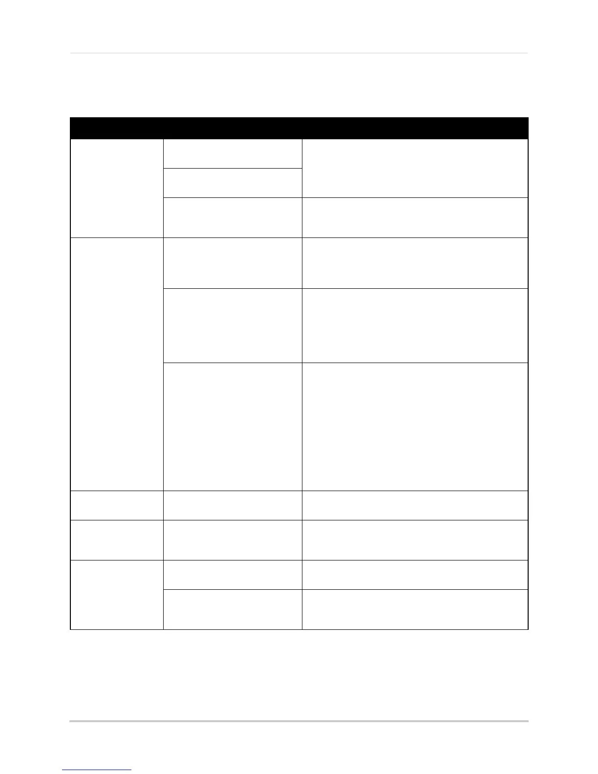 Page #195 background image