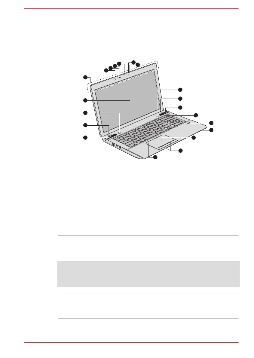 Page #47 background image
