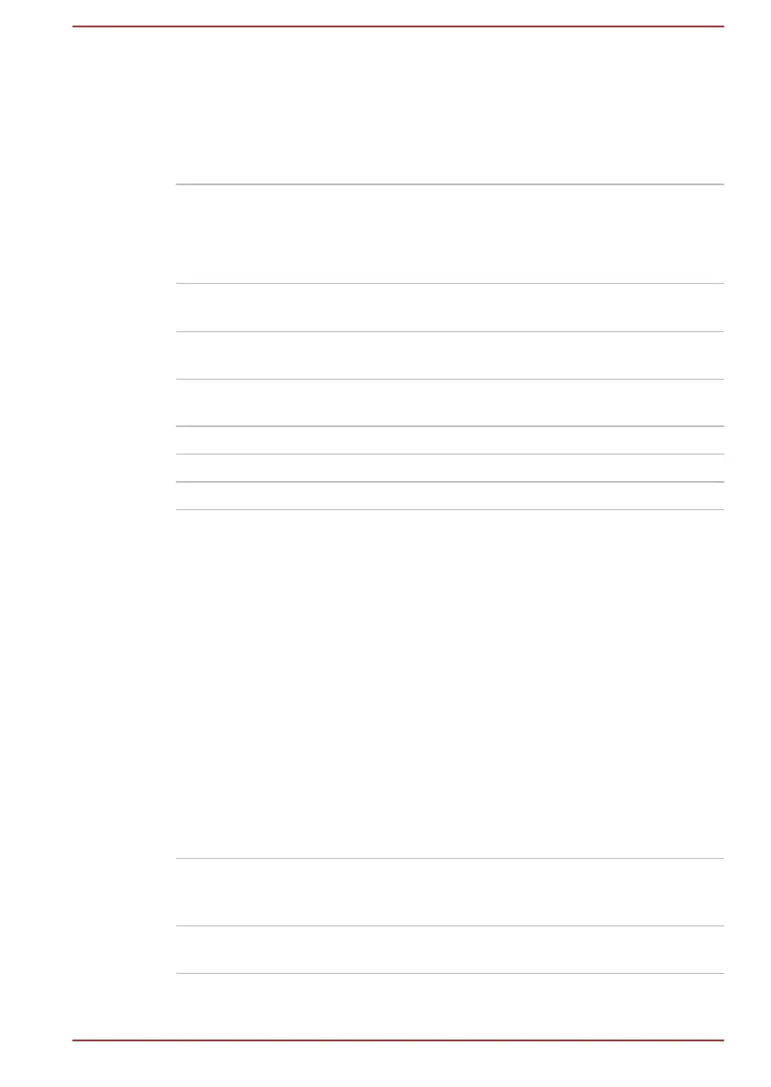 Page #126 background image