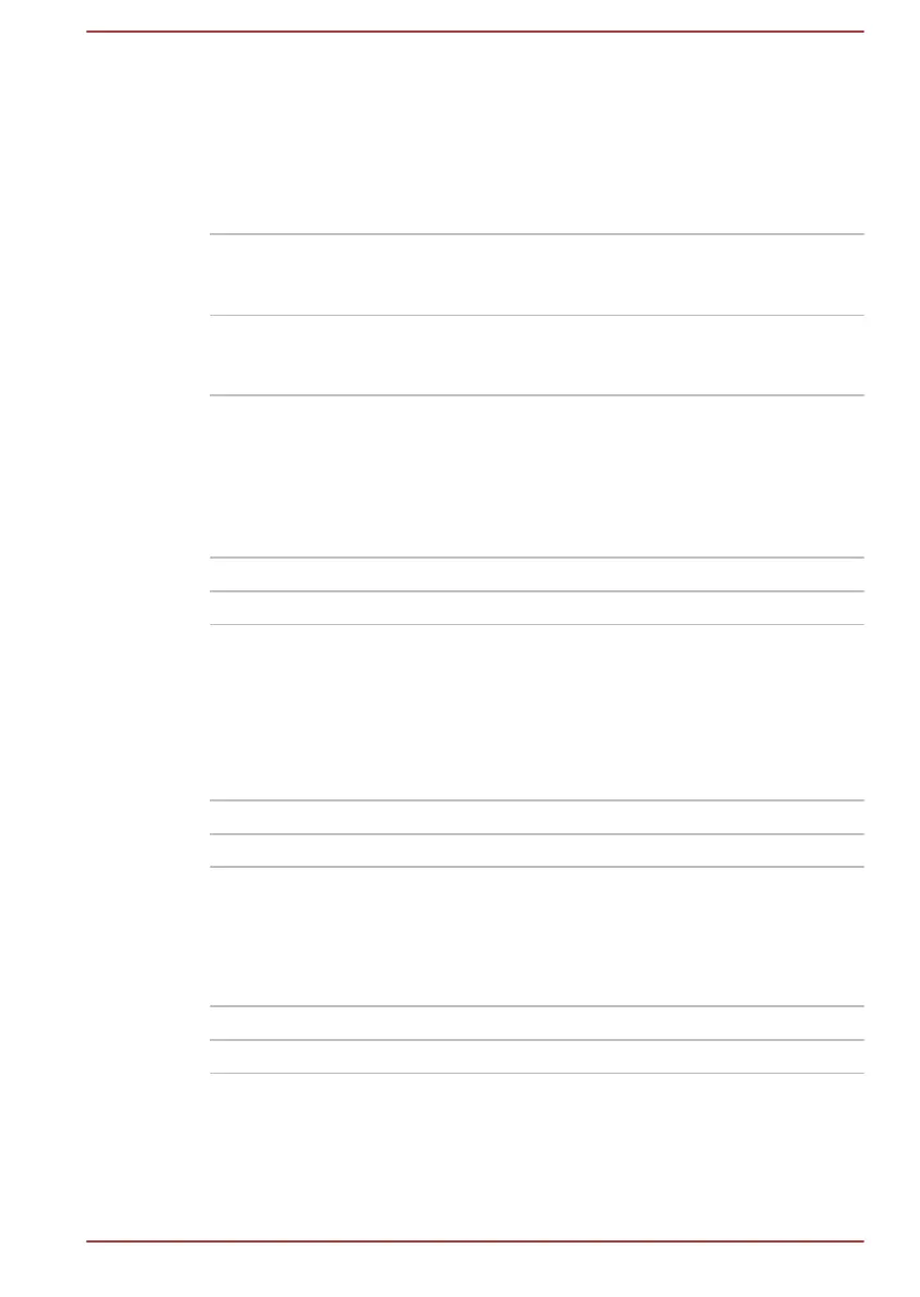 Page #128 background image