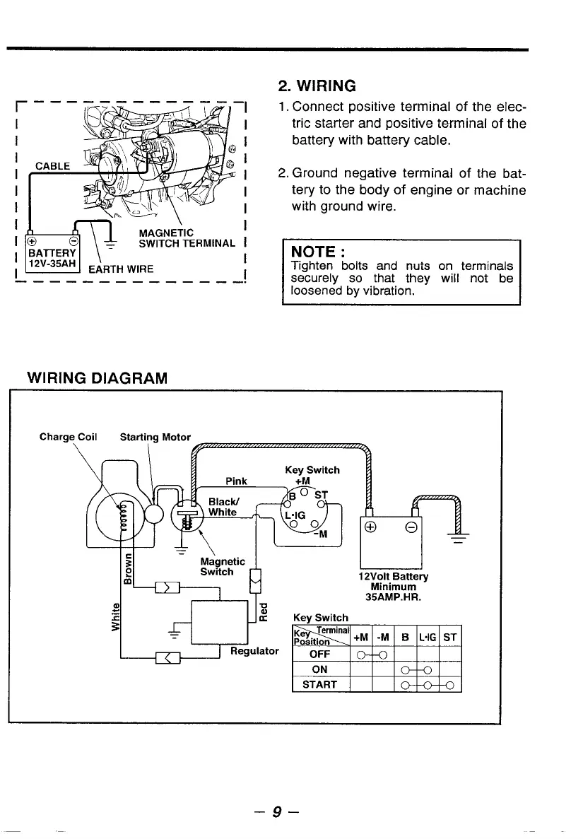 Page #20 background image