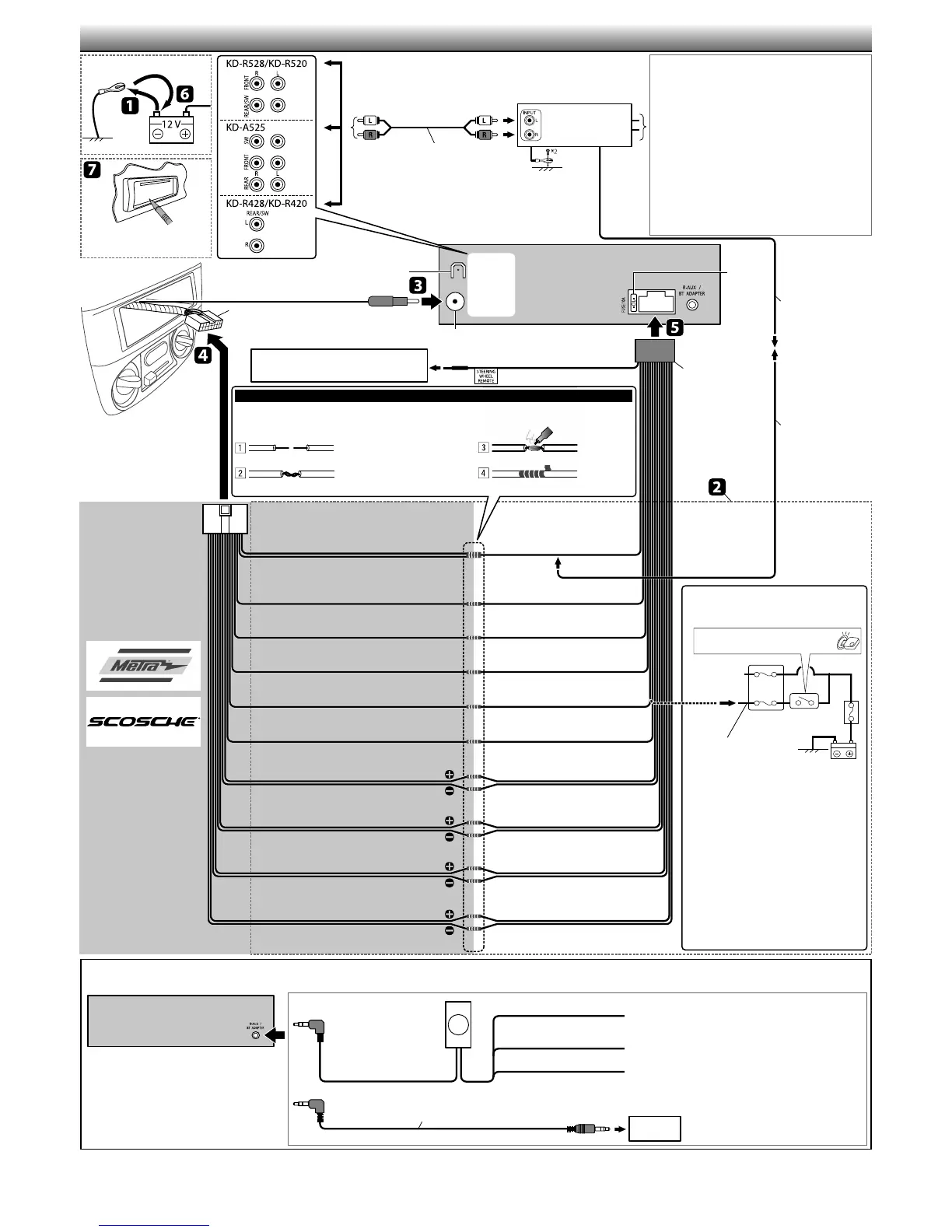 Page #22 background image