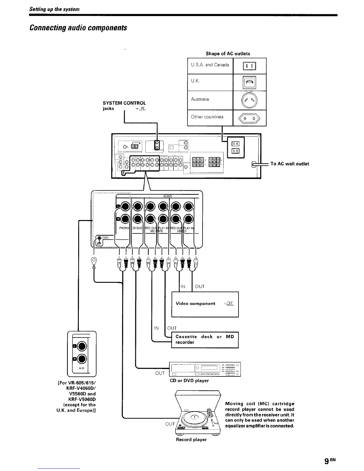 Page #9 background image