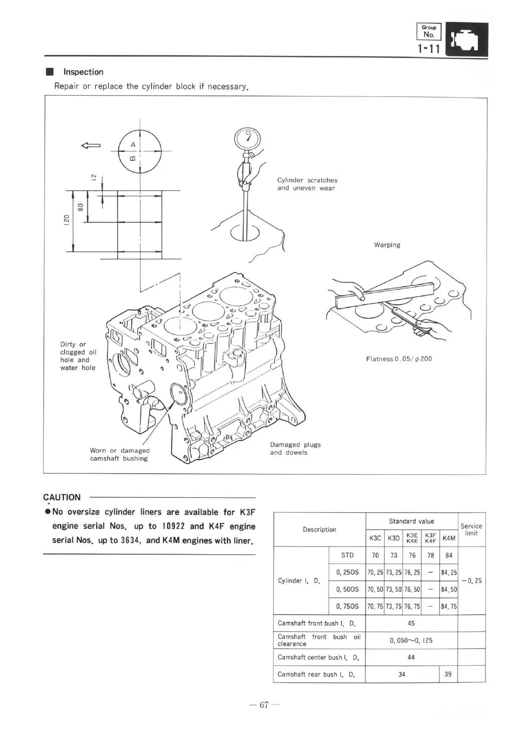 Page #73 background image