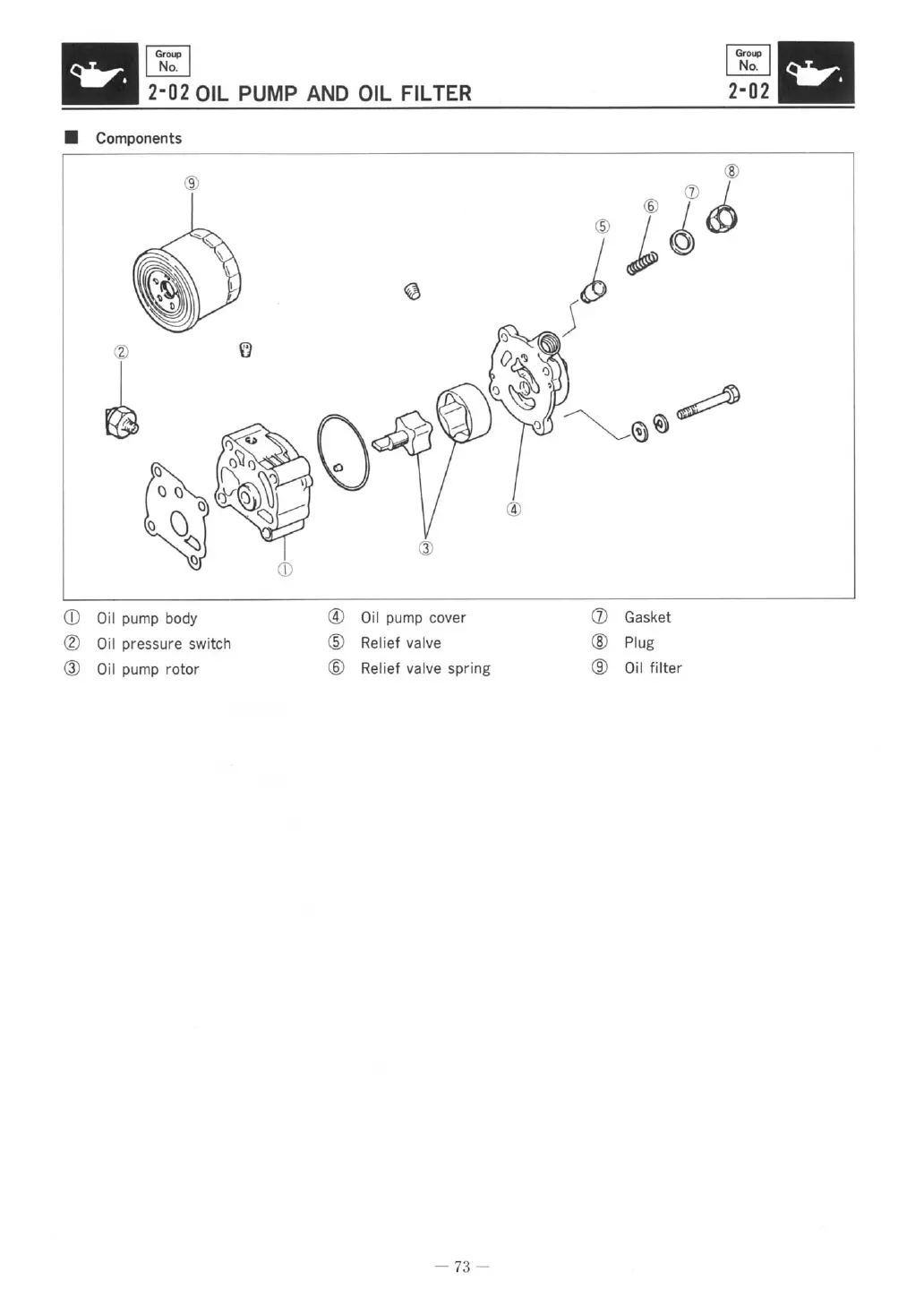 Page #79 background image
