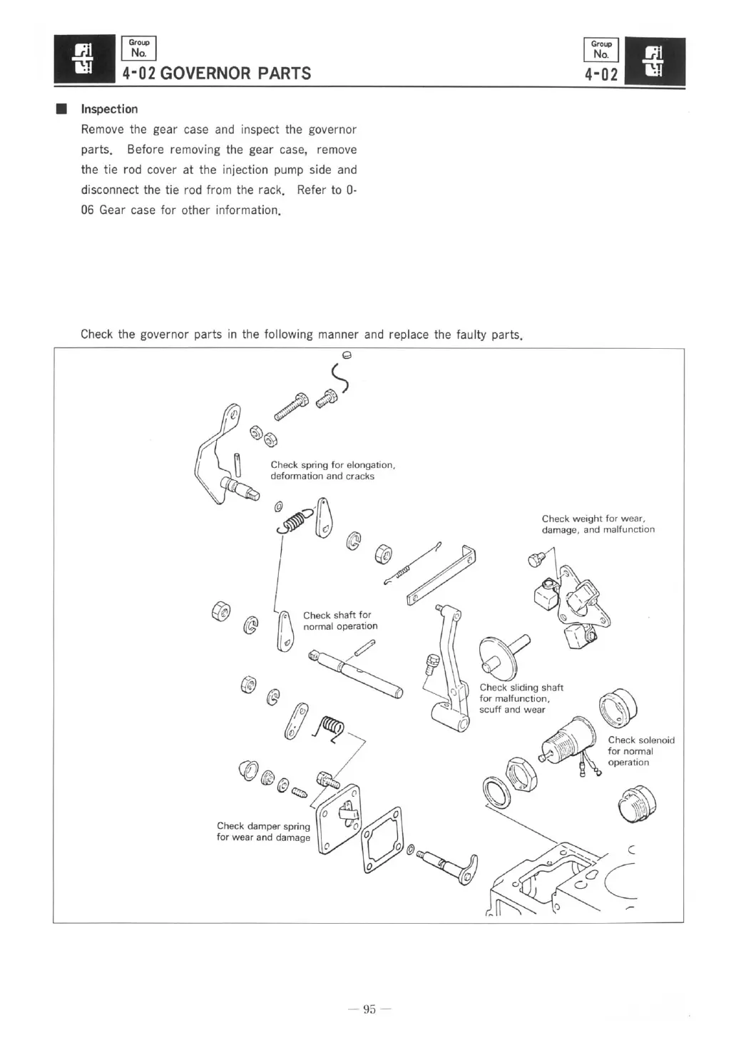 Page #101 background image
