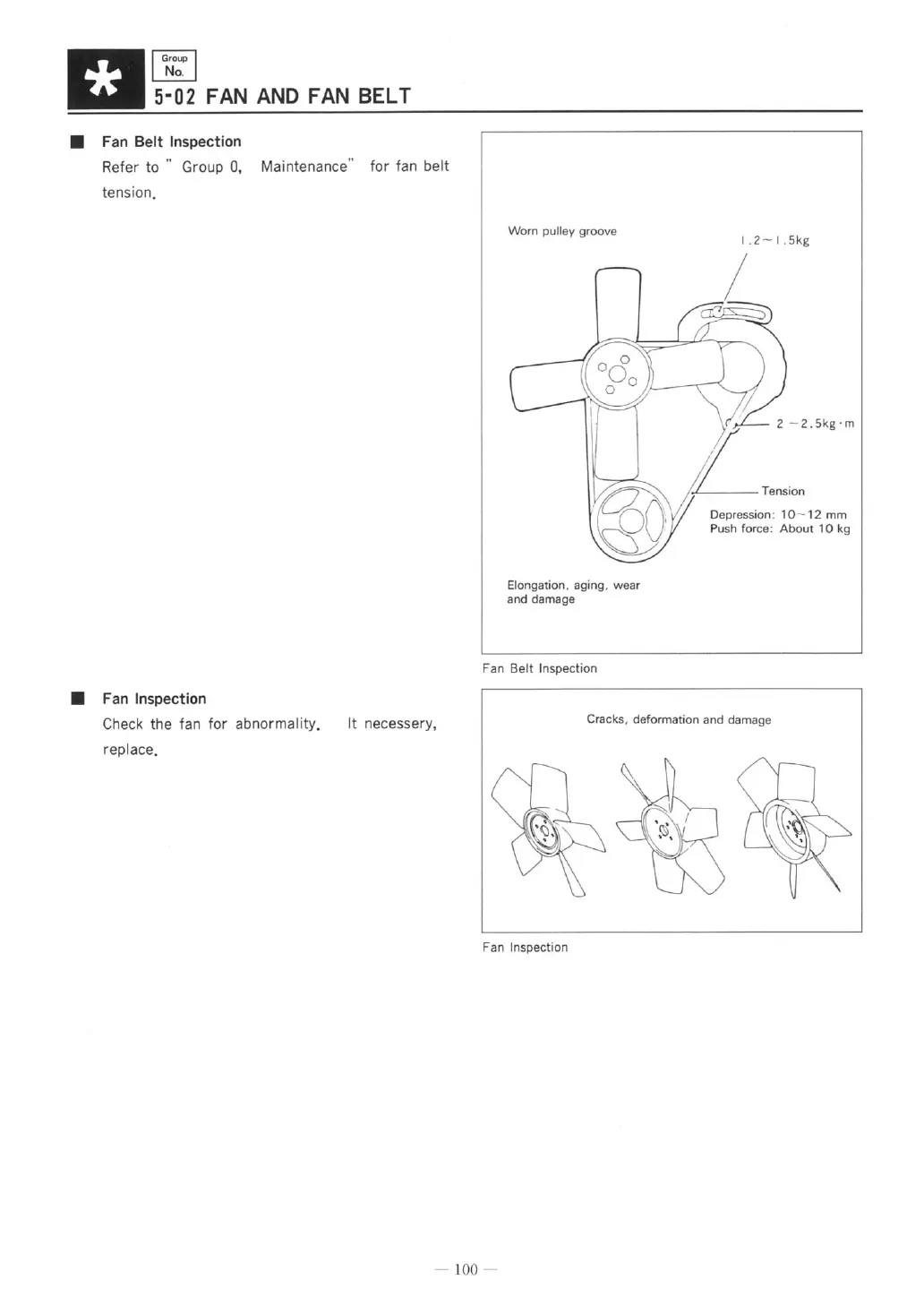 Page #106 background image