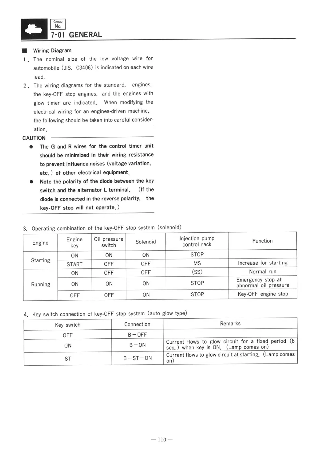Page #116 background image