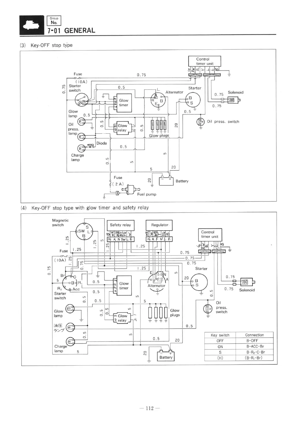 Page #118 background image