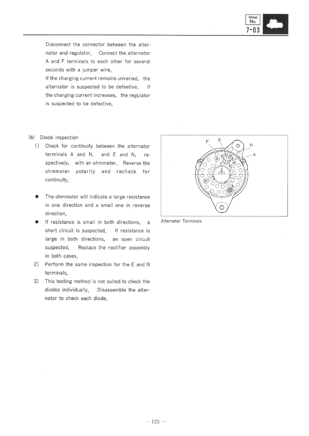 Page #129 background image