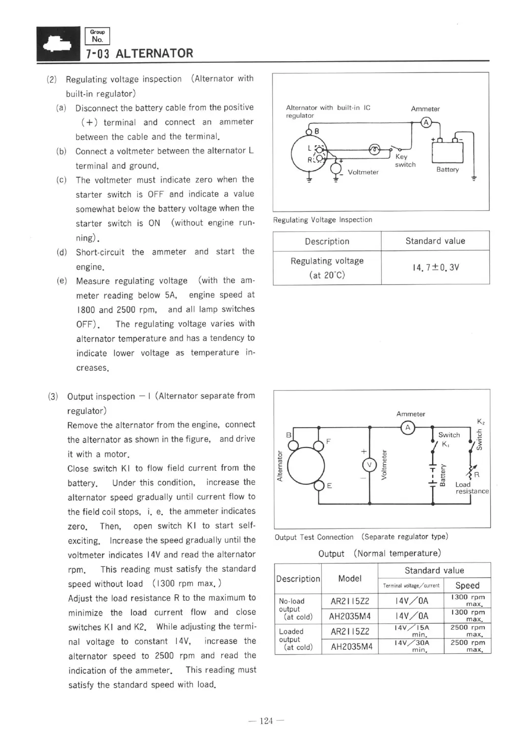 Page #130 background image