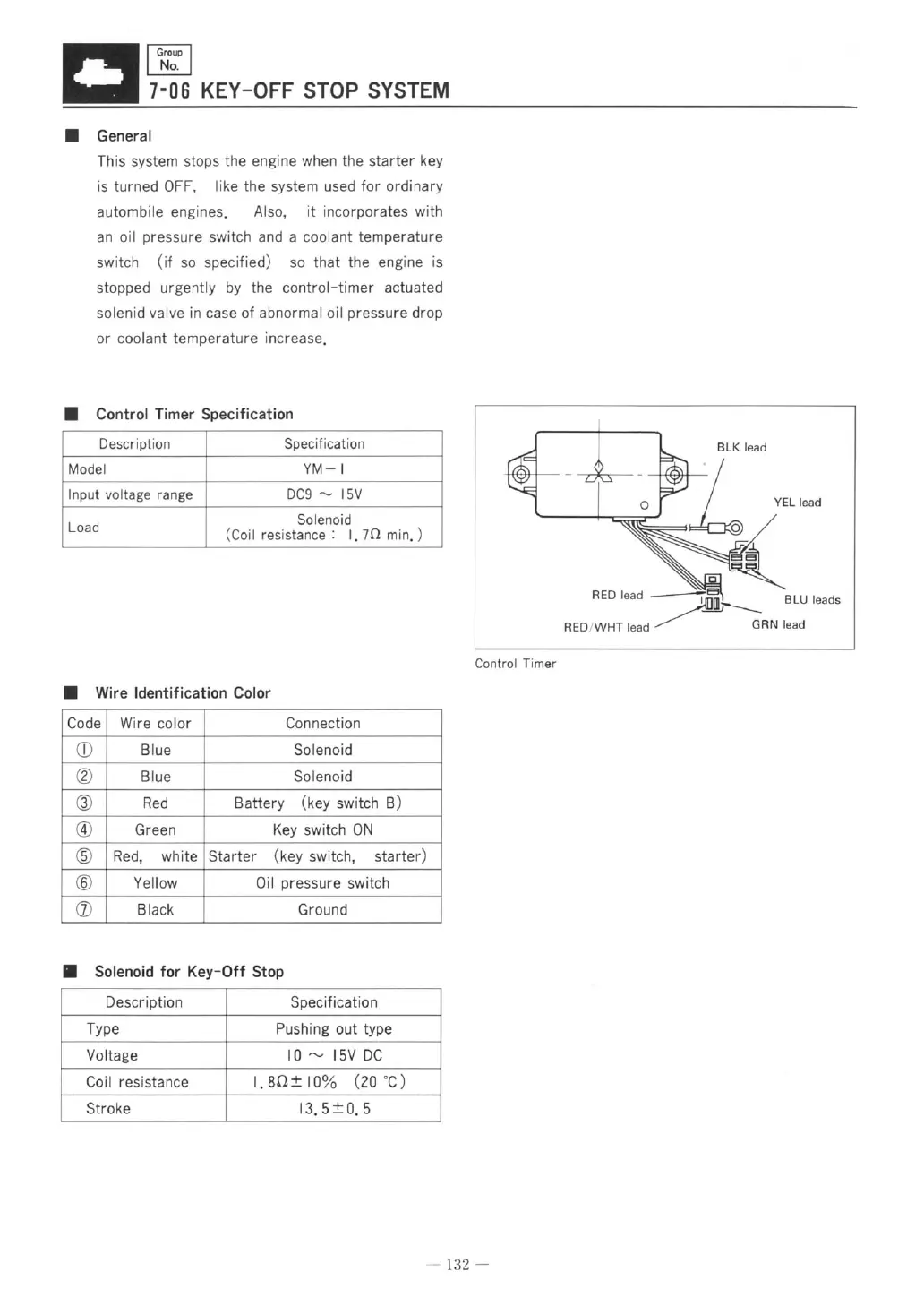 Page #138 background image