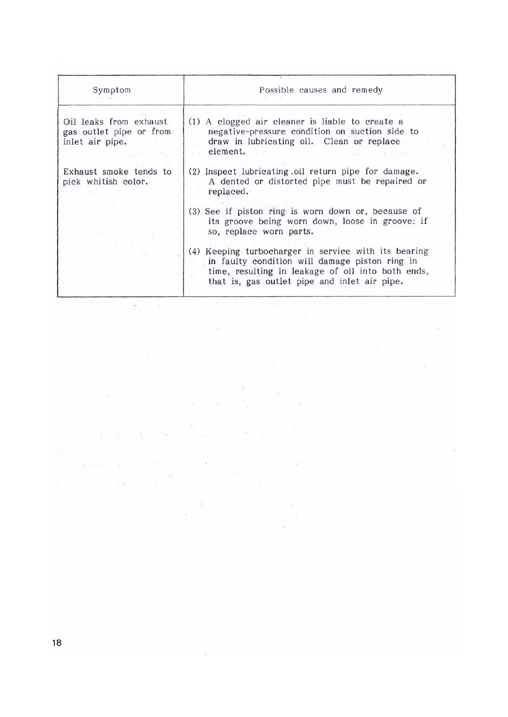 Page #188 background image