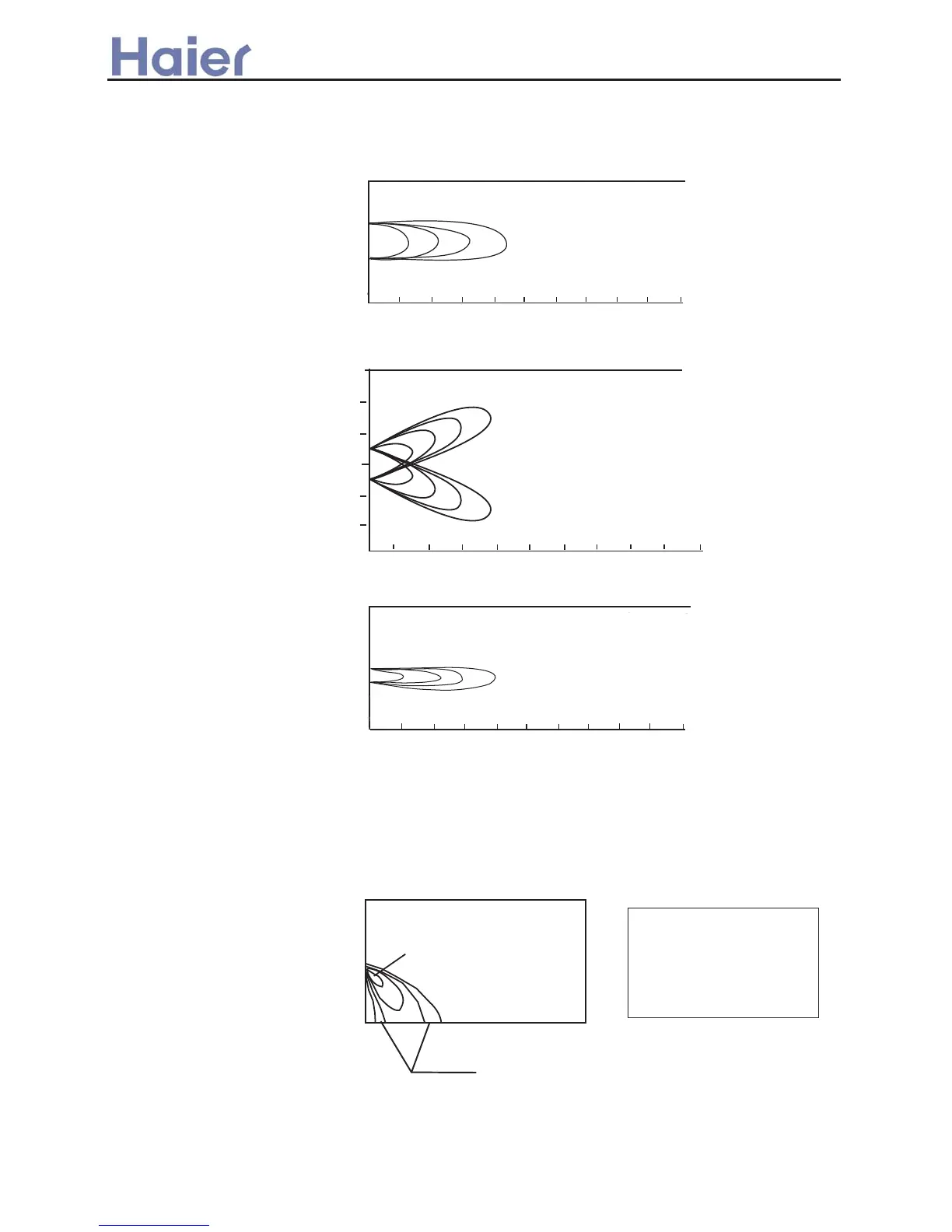 Page #141 background image