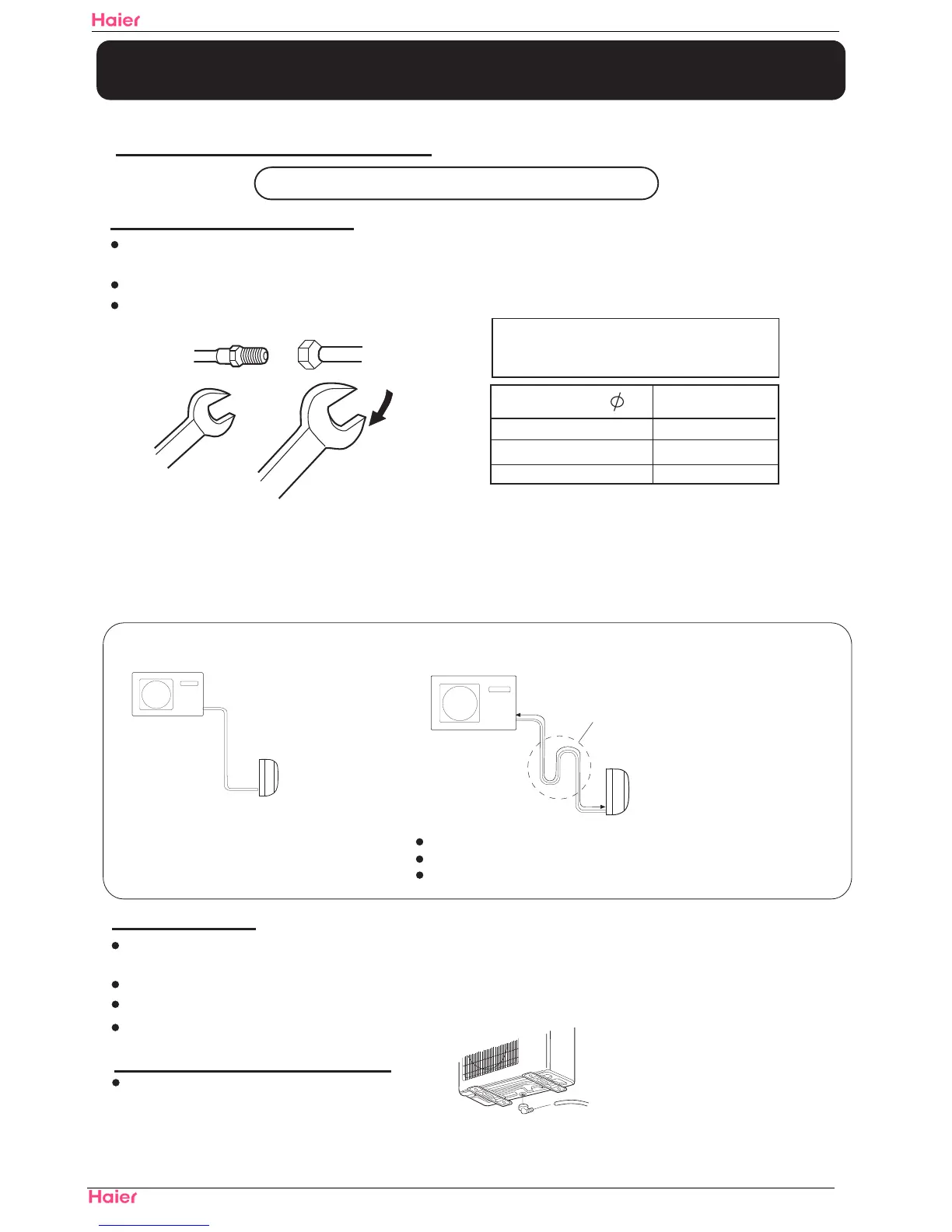 Page #96 background image