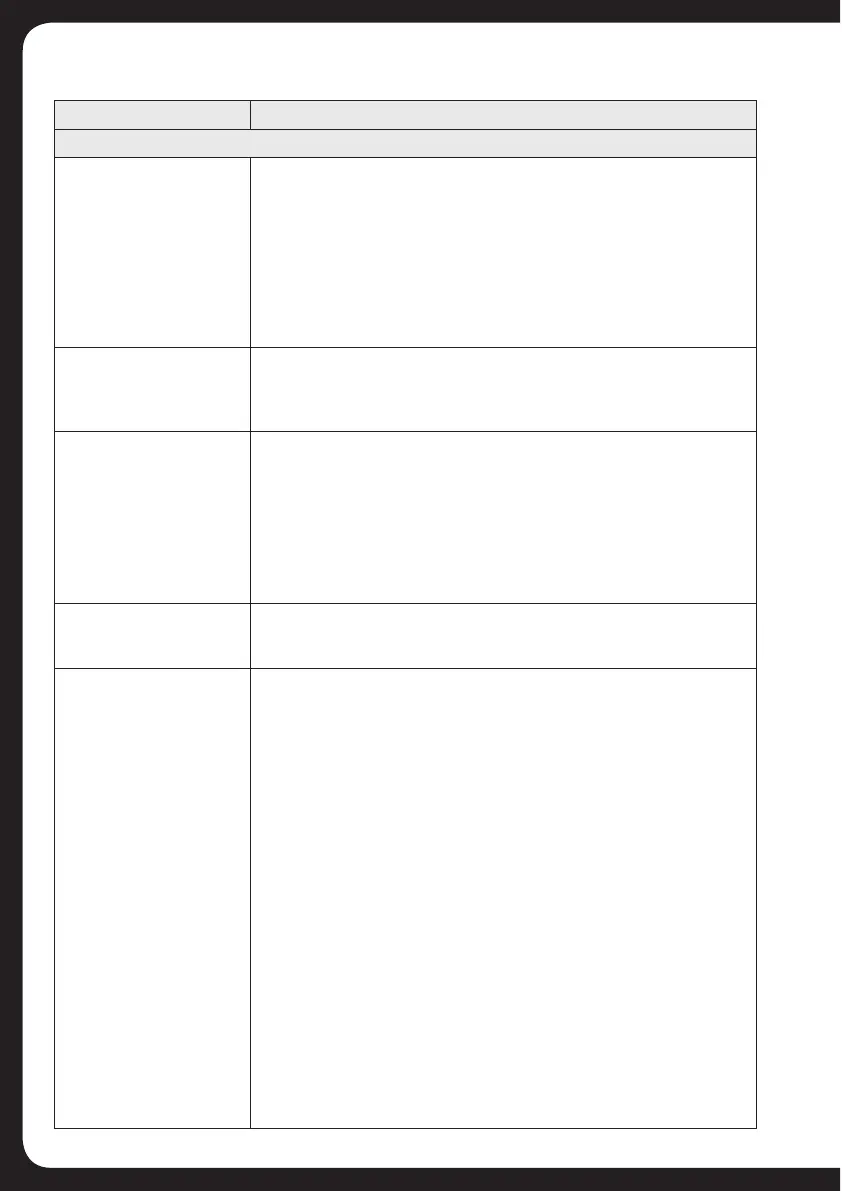 Page #58 background image