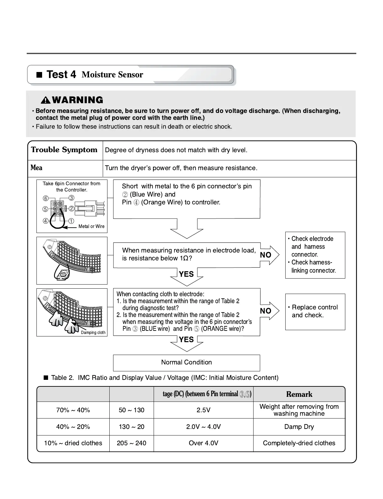 Page #60 background image