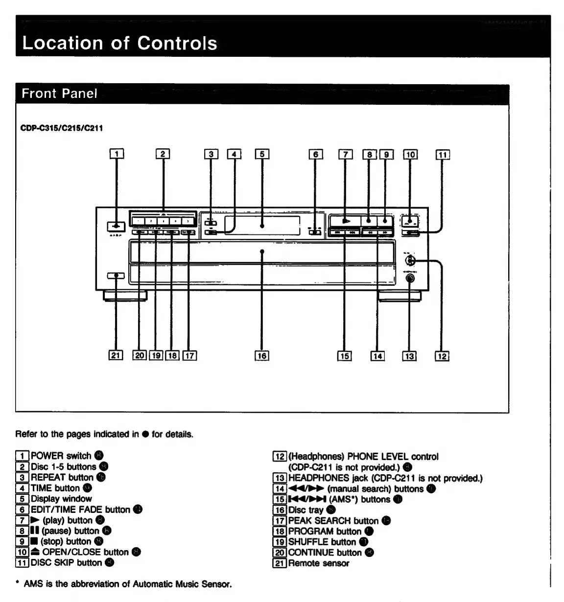 Page #6 background image