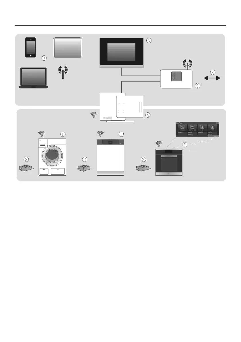 Page #138 background image